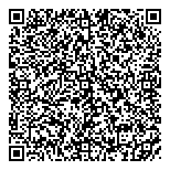 QR код "Миллион мелочей"