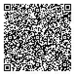 QR код "ТурСканер"