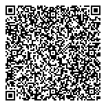 QR код "Пифагорка"