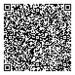 QR код "Топ Трипс"