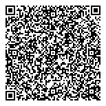 QR код "Фрау Цеппелин"