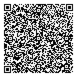 QR код "Оптимизм"