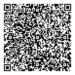 QR код "Индустрия Красоты"