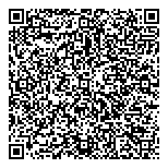 QR код "Клиника Доктора Брой"