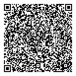 QR код "Мир проката"