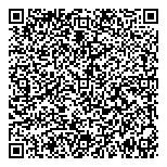 QR код "Мамин Сундучок"