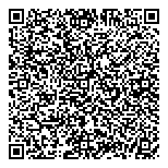 QR код "Губерния"