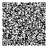 QR код "Фаст Финанс"