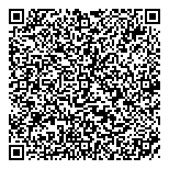 QR код "Центрофинанс Групп"