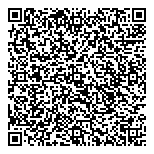 QR код "Деньги сразу"