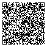 QR код "Деньги сразу"