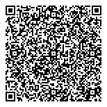 QR код "Деньги сразу"
