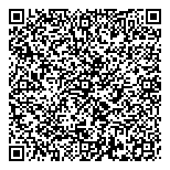 QR код "Деньги сразу"