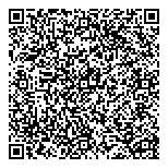 QR код "Ведьмино счастье"
