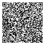 QR код "Лукойл-Югнефтепродукт"
