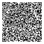 QR код "Скинмедцентр"
