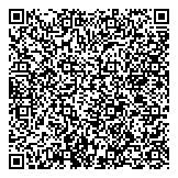 QR код "Югабсолютстрой"