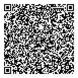 QR код "Кристина"
