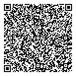 QR код "АКБ Фора-банк"