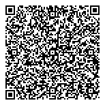 QR код "Game Over"