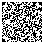 QR код "Мастер минутка"