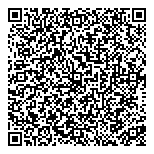 QR код "Витрина-Сервис"