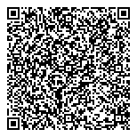 QR код "Body Store"