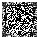 QR код "Ноготочки"