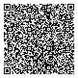 QR код "Усадьба Зубовых"