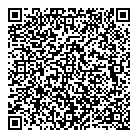QR код "LIPS"