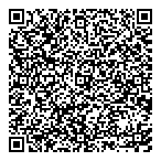 QR код "Польские блузки"