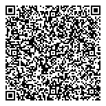 QR код "Monte Carlo"