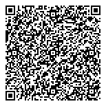 QR код "Tequila Dance"