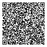 QR код "Рукодельница"
