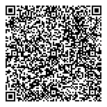 QR код "Wetell group"