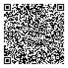 QR код "Ваши права"