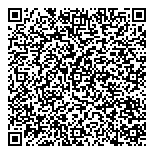 QR код "Сбербанк"