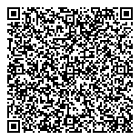 QR код "Быстроденьги"