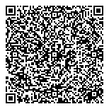 QR код "Кунфу Шаолинь"