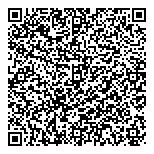 QR код "All Inclusive"