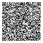 QR код "Суши-Маркет"