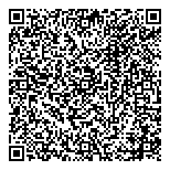 QR код "Аbracadabra"