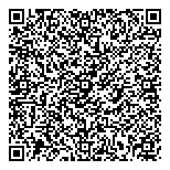 QR код "Невский 100"