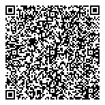 QR код "АБ-конверсия"