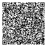 QR код "Трикстер"