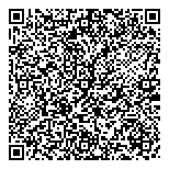 QR код "Фармакопейка"