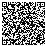 QR код "Фармакопейка"