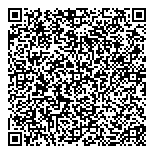 QR код "Фармакопейка"