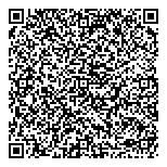 QR код "Школа заботливых родителей"