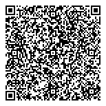 QR код "Разметелево"